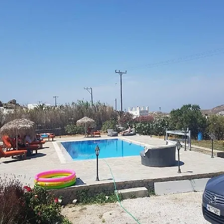 Nikos *